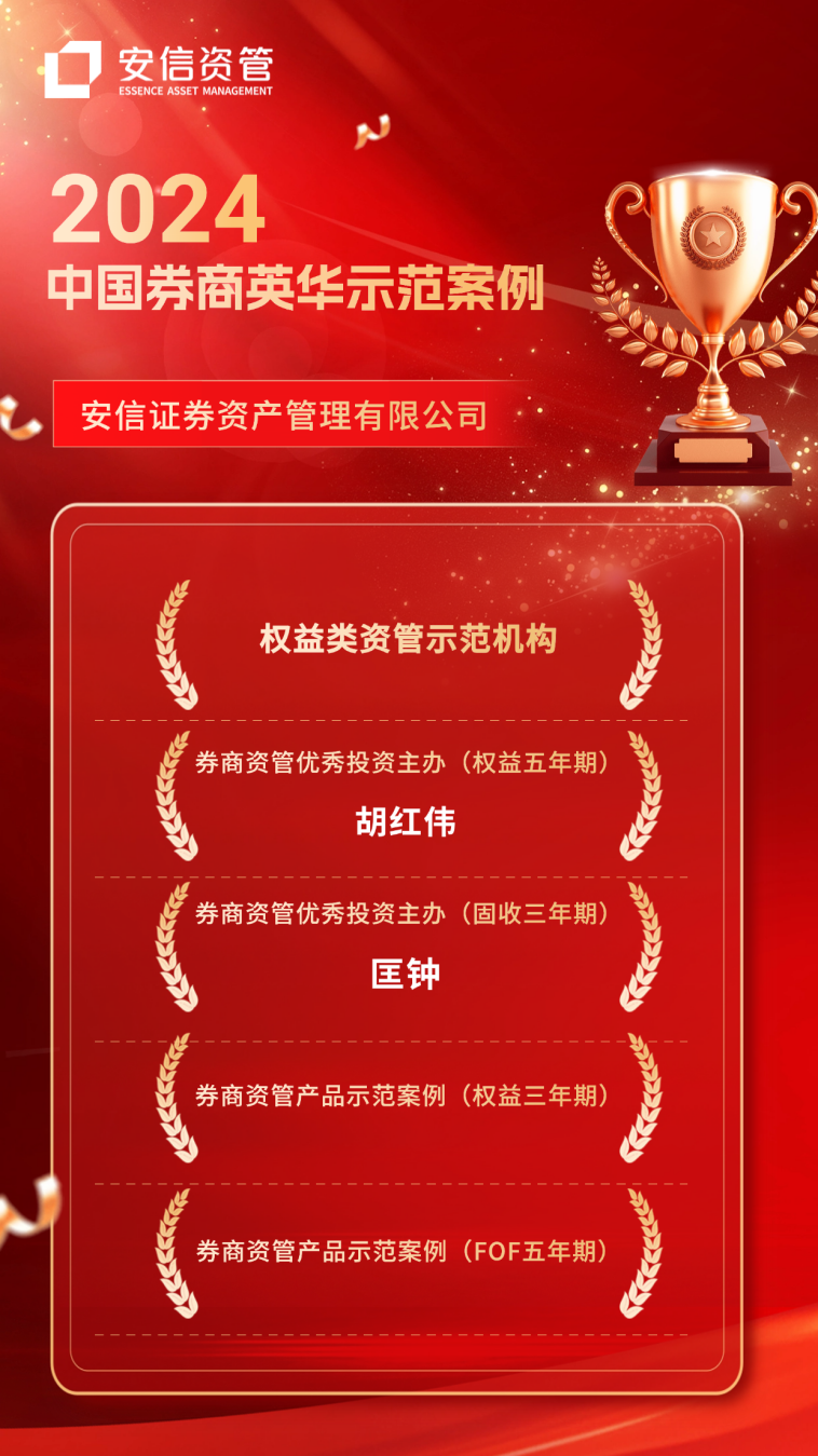 喜报:安信资管荣获“权益类资管示范机构”等5项英华大奖